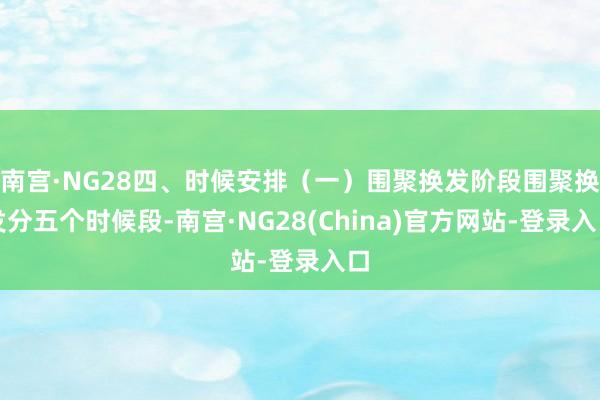 南宫·NG28四、时候安排（一）围聚换发阶段围聚换发分五个时候段-南宫·NG28(China)官方网站-登录入口